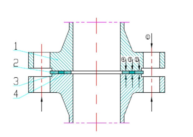 Metallic-to-Metallic Flanged Joint (MMC) Design
