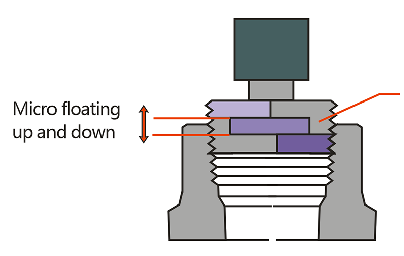 Micro Floating Up &amp; Down