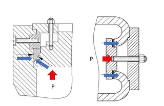Drawing of Self-Acting Sealing Principle