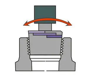 The Proper Inspection Method