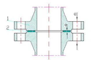 Floating-Type Flanged Joint with Non-Metallic to Metallic Contact (FLT) Design