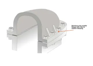 Methods for Improving Flange Warping Deformation