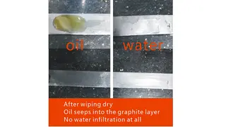 Flexible Graphite Being Hydrophobic but not Oleophobic.