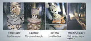 Typical Leakage Process Under Severe Steam Erosion (High-Temp, High-Pressure Steam Control Valves)