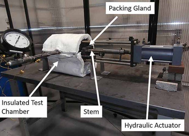 API 622 Test for Valve Packing