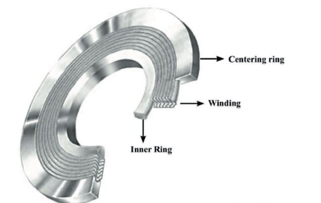 Spiral Wound Gasket Design