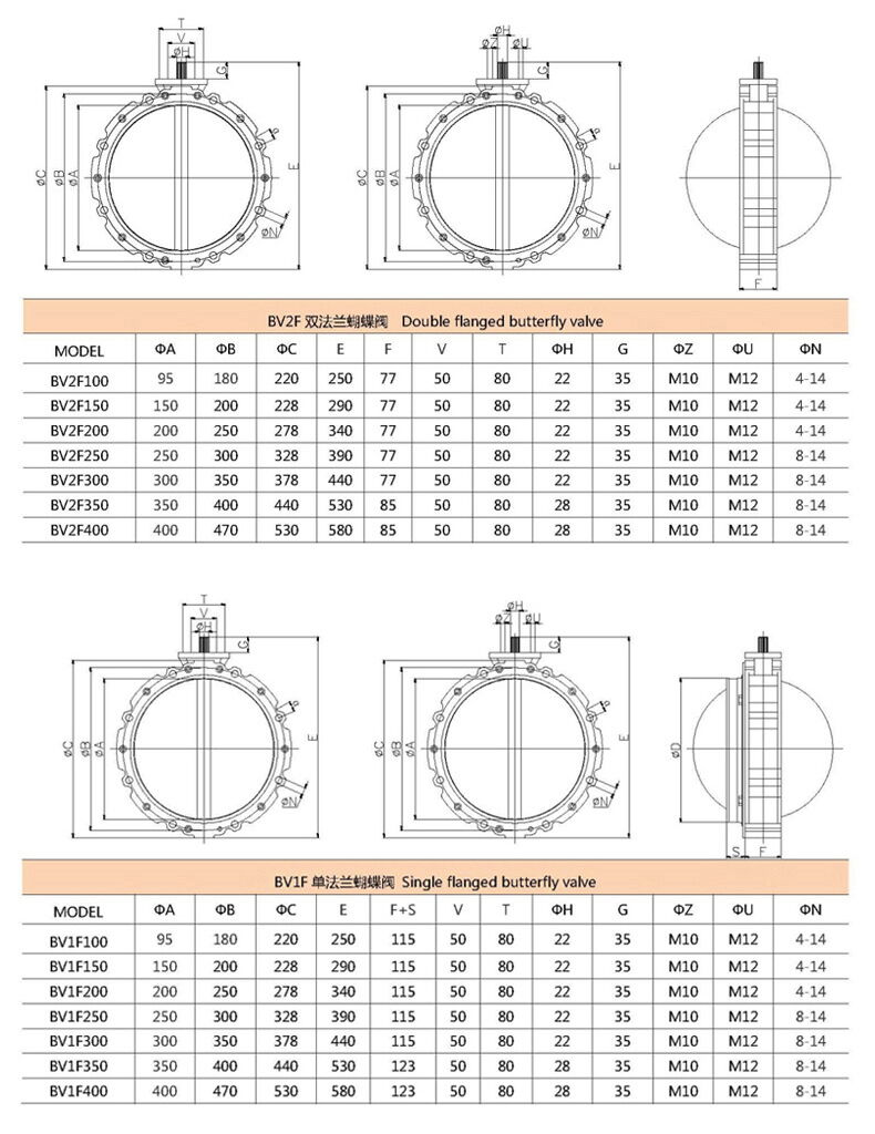 Double Flanged &amp; Single Flanged Butterfly Valves