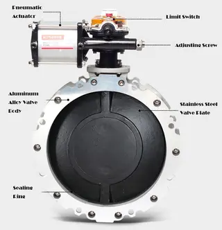Pneumatic Powder Butterfly Valve Parts