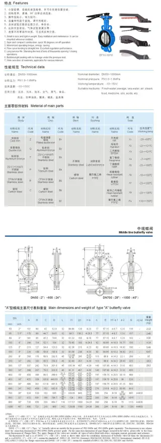 Stainless Steel Wafer Butterfly Valve