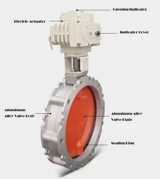 Electric Powder Butterfly Valve Parts