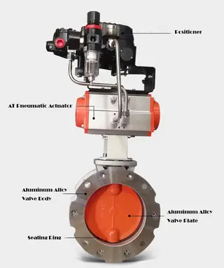Regulating Type Pneumatic Powder Butterfly Valve Parts