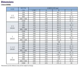 Block & Bleed Valve Dimensions (10mm Bore)