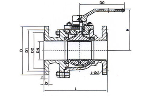 Fluorine-lined Ball Valve Design