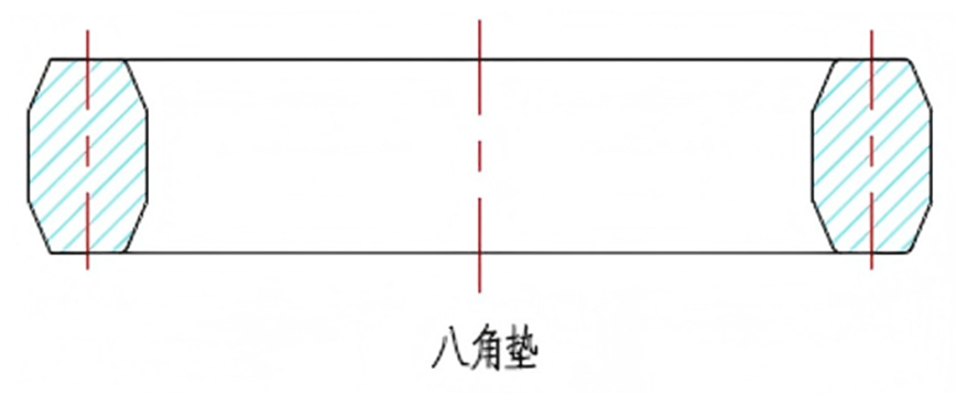 Octagonal Type Ring Gasket Design