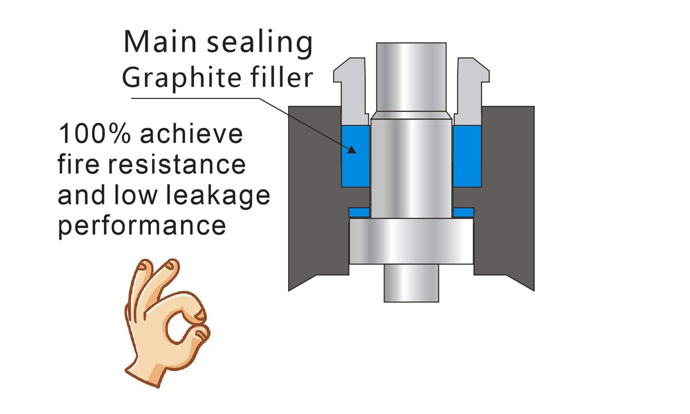 Optimized Packing Structure