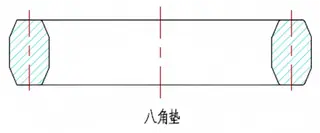 Octagonal Type Ring Gasket Design