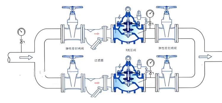 Installation Diagram of Slow Closing Check Valve