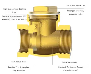Brass Check Valve Details