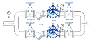 Installation Diagram of Slow Closing Check Valve