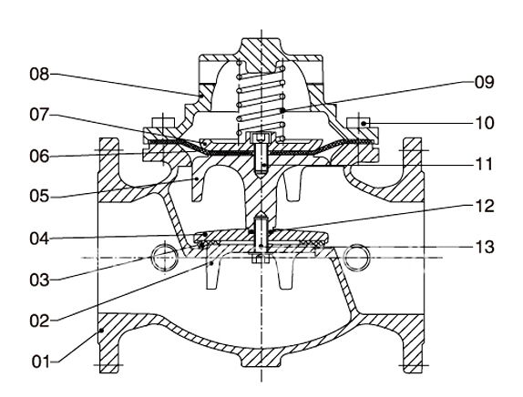 Slow Closing Silent Check Valve Components