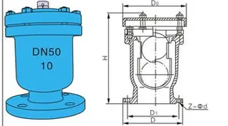 Single Orifice Air Release Valve Structural Diagram