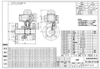 Explosion-proof Electric Actuated Ball Valve Product Parameters