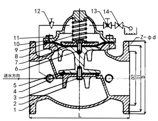 Remote Float Level Control Valve Parts