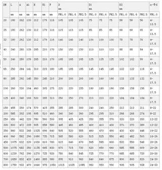 Remote Float Level Control Valve Main Dimension Table