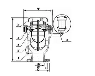 Composite High-speed Air Release Valve Structural Diagram