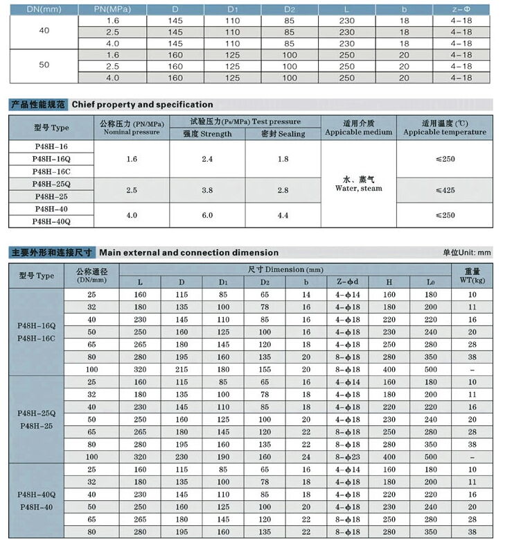 Blowdown Valve Dimension Size &amp; Connection Size