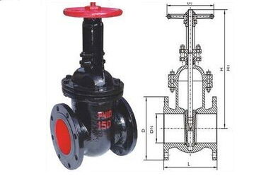 HT200 Rising Stem Gate Valve Structural Diagrams