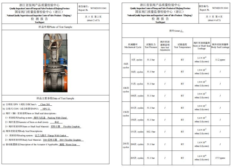 ISO 15848-1 Valve Tested Case Example: NPS12 Class 300 Valve