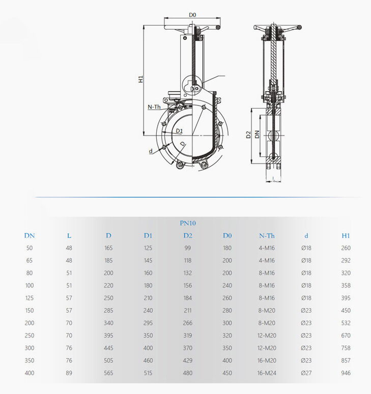 Knife Gate Valve Dimension Table