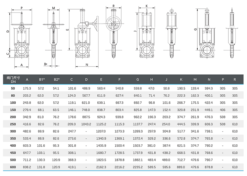 Wafer Type Knife Gate Valve Dimension Table