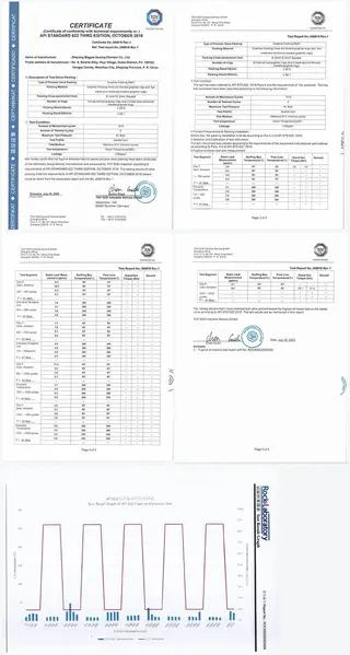 API 622 TUV Experimental Data Report