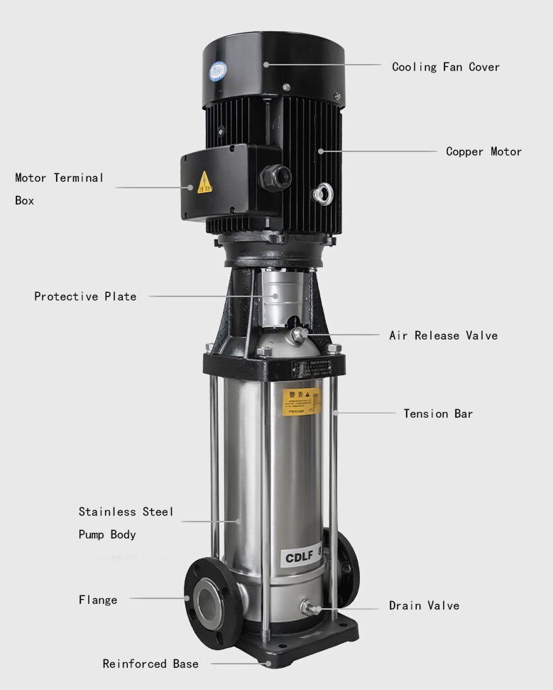 Vertical Multistage Centrifugal Pump Parts