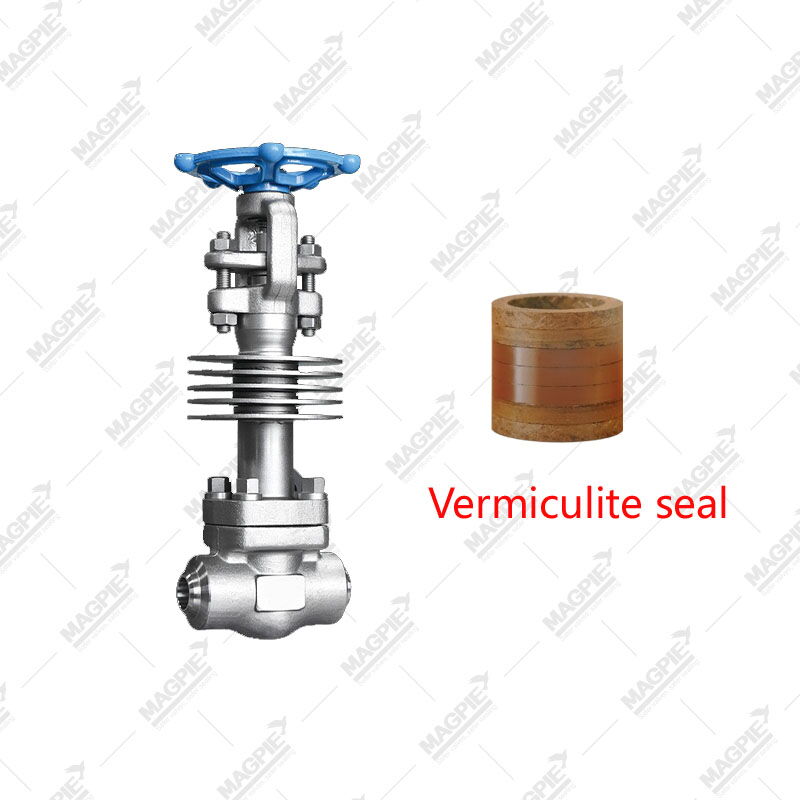 High-Temperature Forged Gate Valves, 1/2-2 Inch, 150-2500 LB