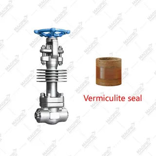High-Temperature Forged Gate Valves, 1/2-2 Inch, 150-2500 LB