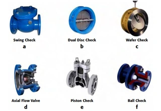 Different Types of Check Valves
