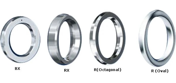 Ring Type Joint Gaskets Ring Type Joint Gaskets