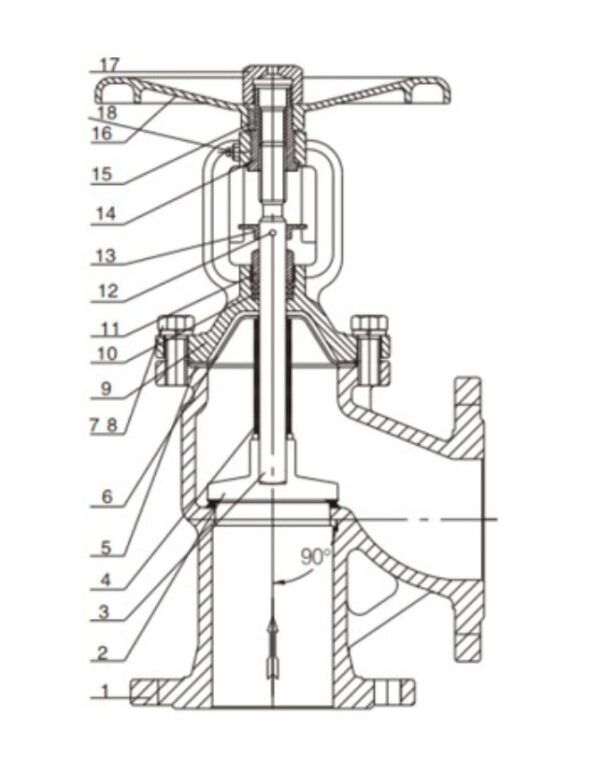 Angle Globe Valve Structural Diagram