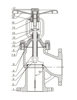 Angle Globe Valve Structural Diagram