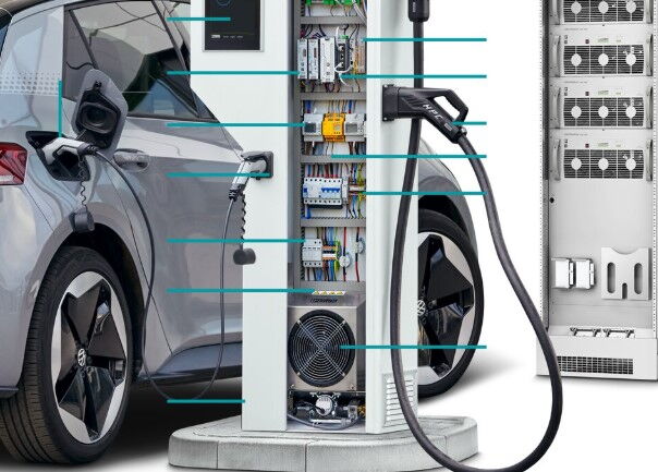 Electric Vehicle Charging Pile Core Component