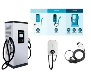 Level 1, 2, & 3 EV Chargers: How to Pick the Right One?
