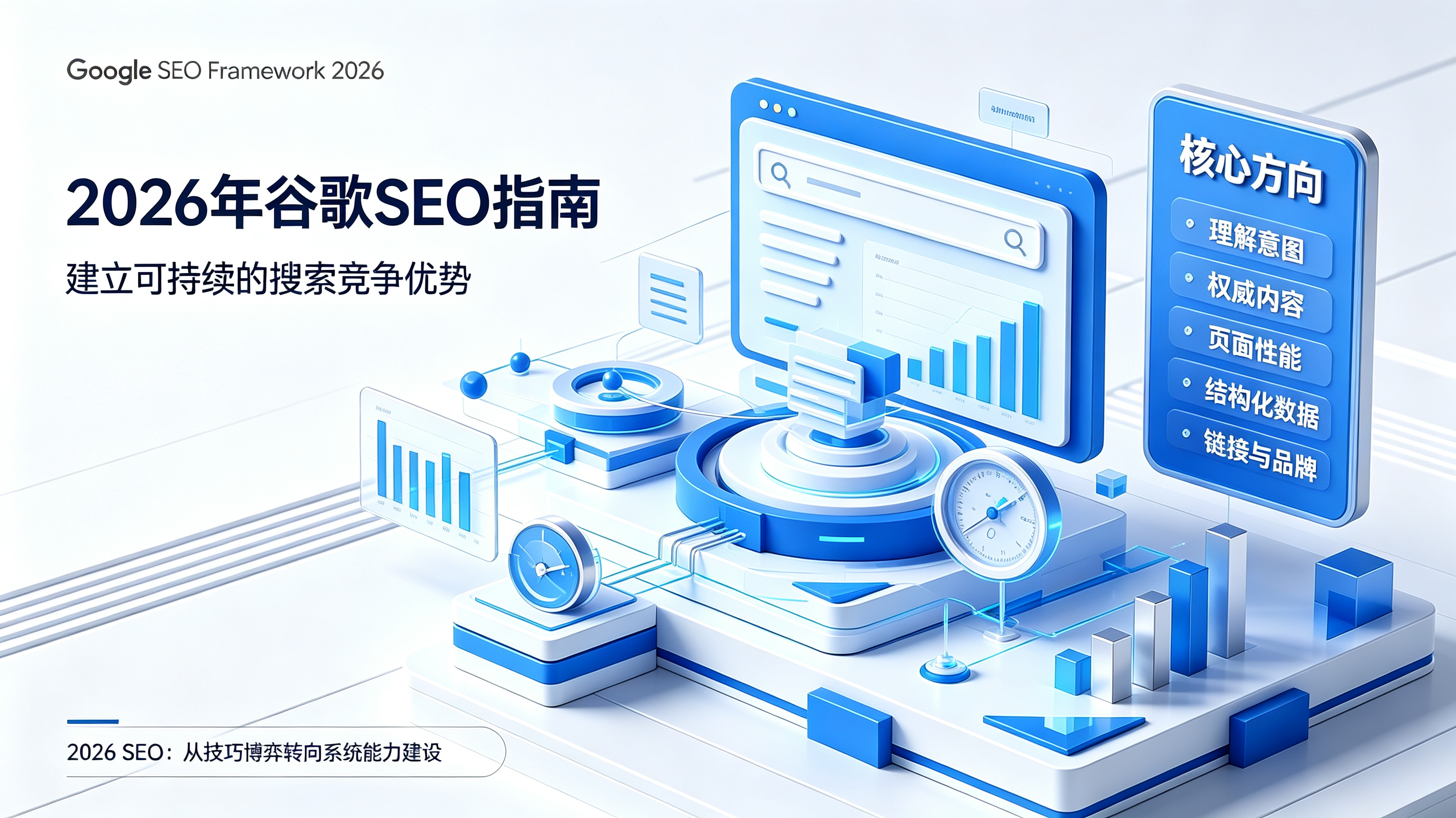 专注外贸企业独立站谷歌 SEO, AI GEO服务商