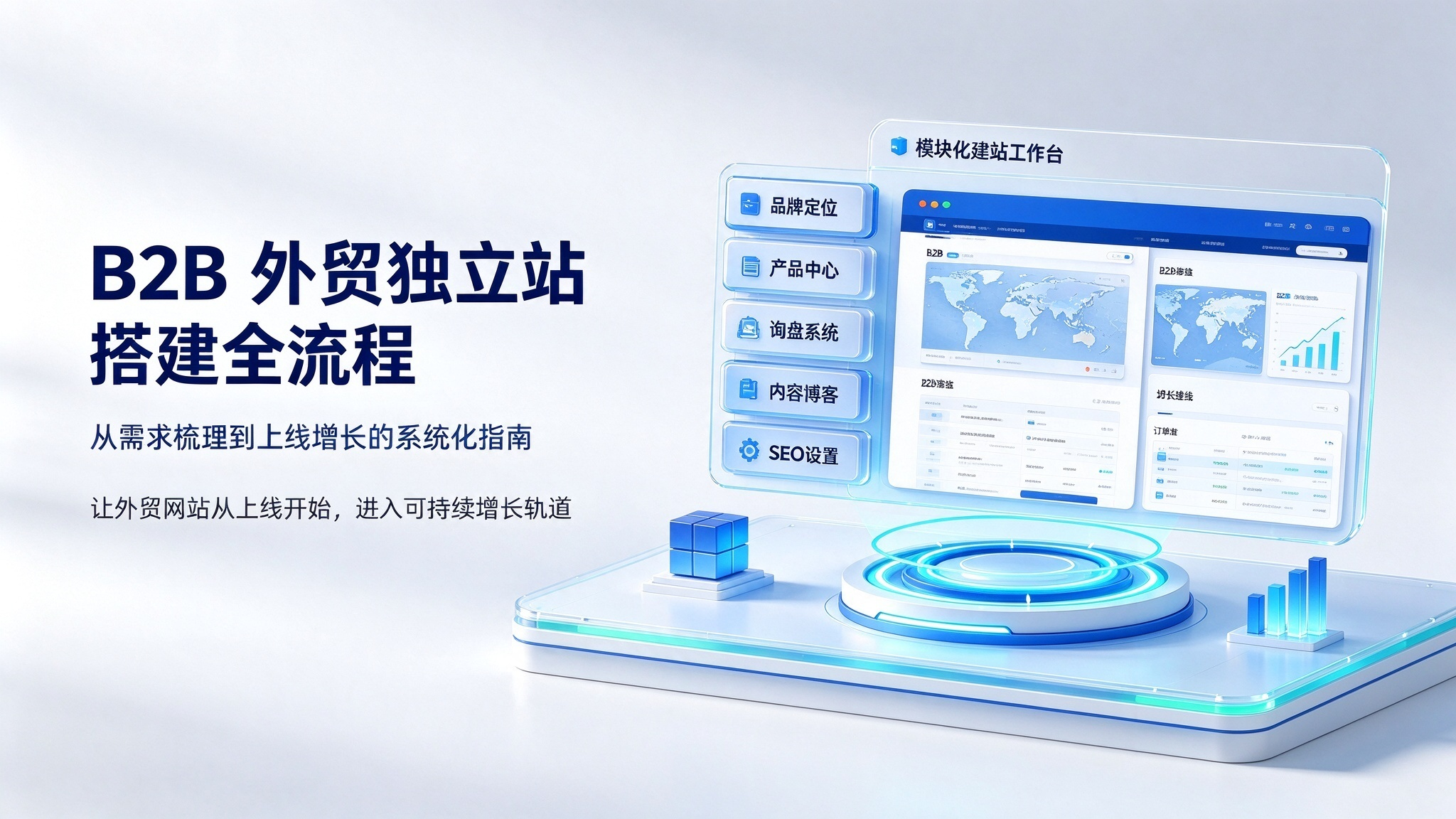 B2B 外贸独立站搭建全流程：从需求梳理到上线增长的系统化指南