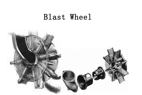 Blast Wheel