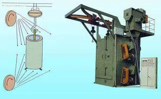 Benefits of the hook shot blasting machine