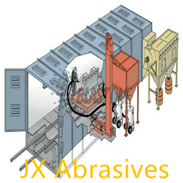 Sandblasting Booth, Media Reclaim, Dust Collection, Customized