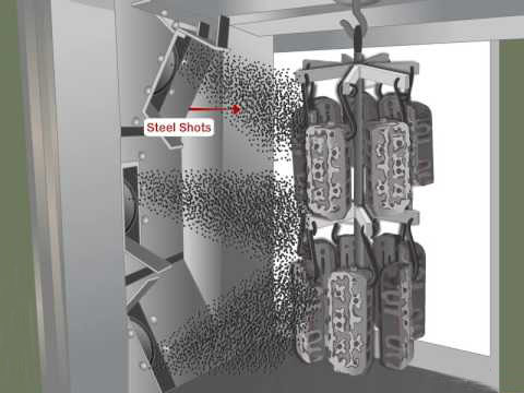 Hanger Shot Blast Machine for Auto Parts